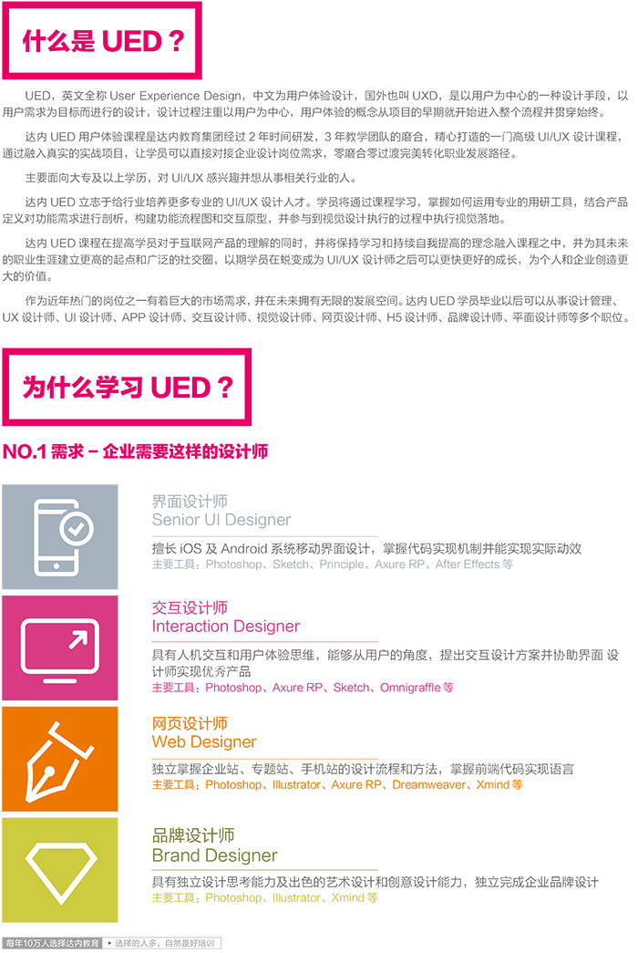 達 內(nèi)2018 UED設(shè)計 招生簡章
