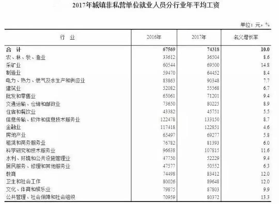 參加電腦培訓(xùn)機構(gòu)用用嗎？