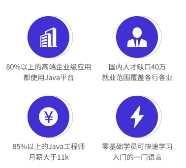 java免費直播課