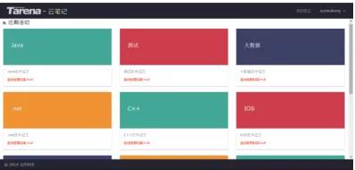 達內(nèi)培訓(xùn)機構(gòu)怎么樣