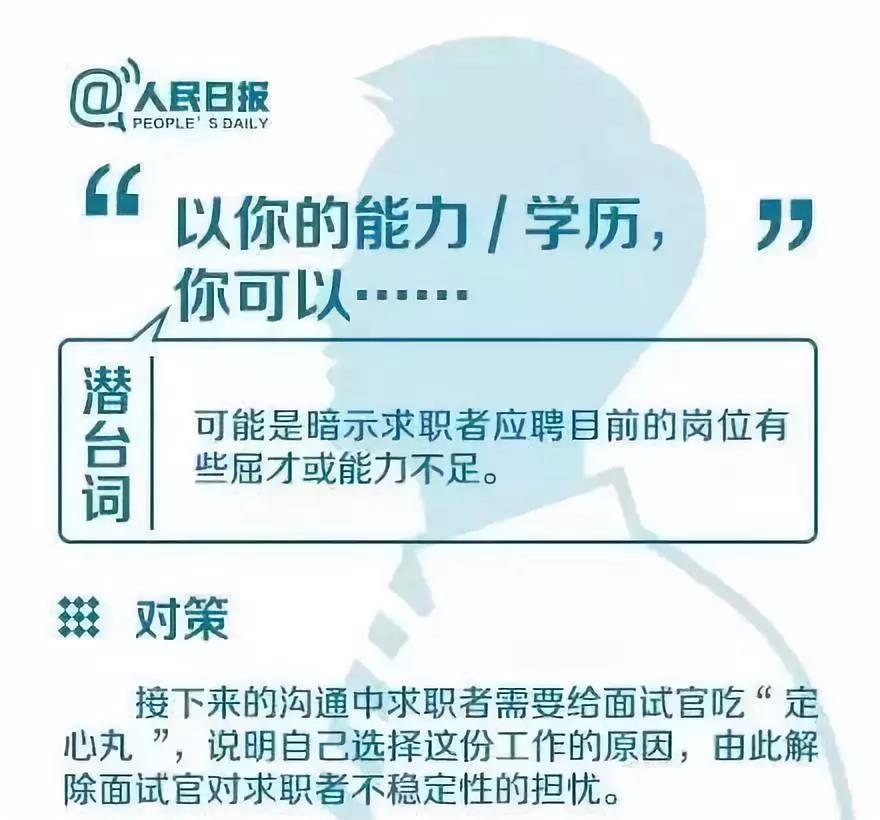 面試也有標(biāo)準(zhǔn)答案，這些“面試潛臺詞”你要懂