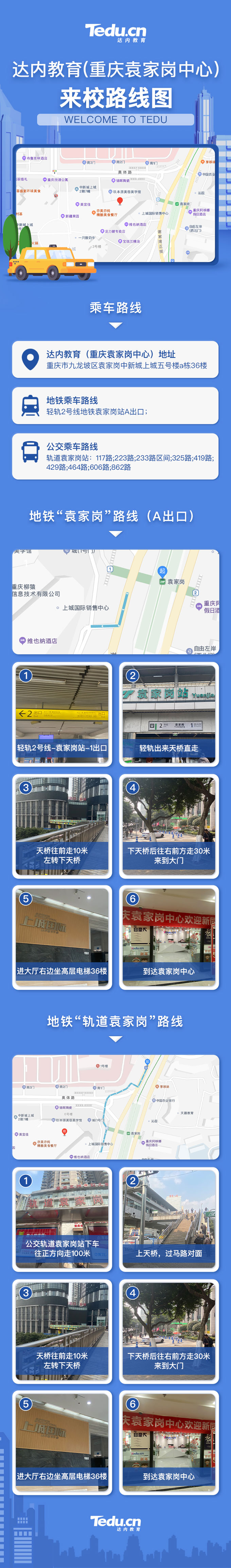 <a style='color:blue' href='http://zj189.cn/'>達內(nèi)</a>教育導向圖-袁家崗中心