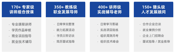 四位一體的教學(xué)服務(wù)學(xué)員專屬近千人保障團(tuán)隊