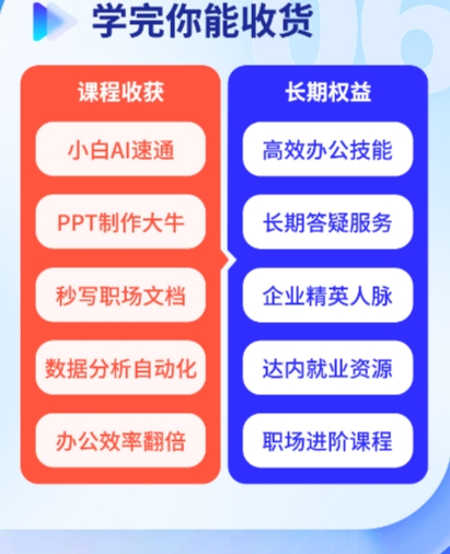 達內(nèi)智能職場辦公培訓(xùn)學(xué)費多少錢？