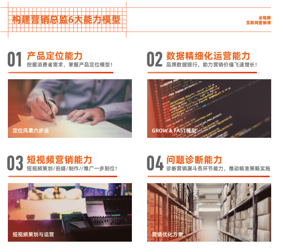達(dá)內(nèi)新媒體電商培訓(xùn)學(xué)費(fèi)多少錢？