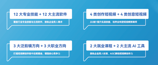 達內vxf短視頻商業(yè)視效培訓真的有用嗎？