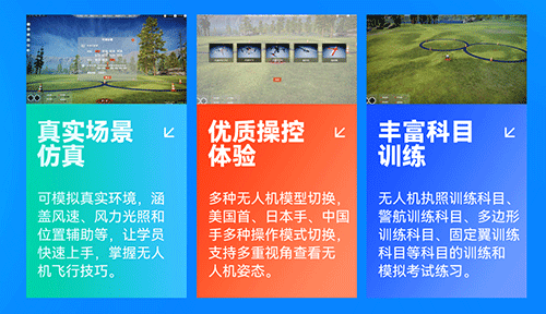 無人機(jī)駕照考試靠譜嗎？